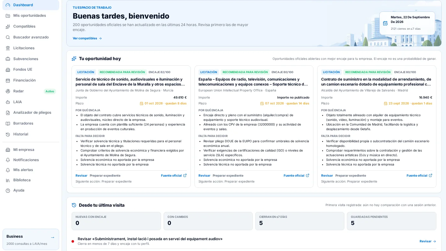Dashboard real de LicitaOS con navegación a oportunidades, Radar, LAIA y analizador de pliegos